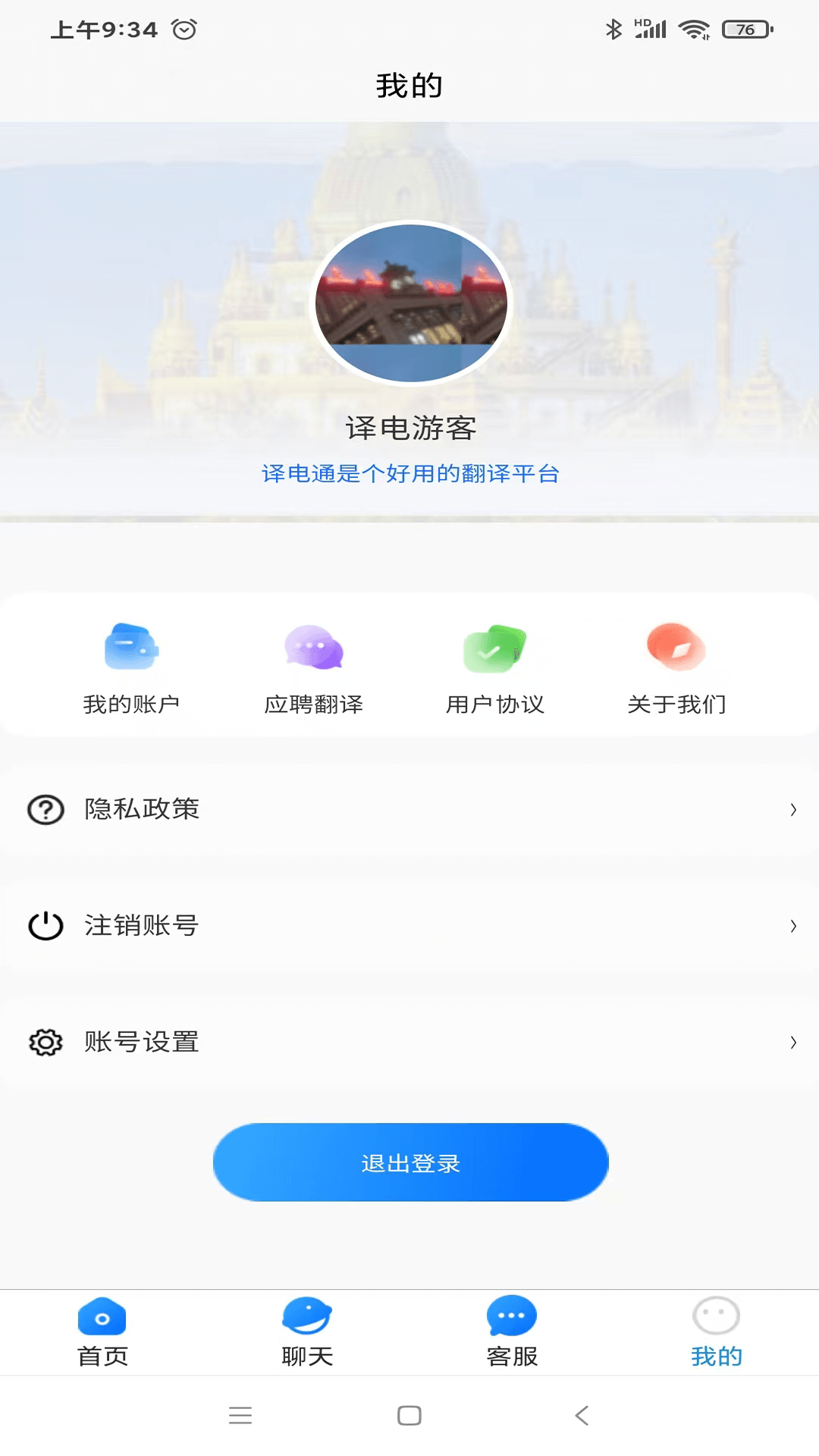 产品2